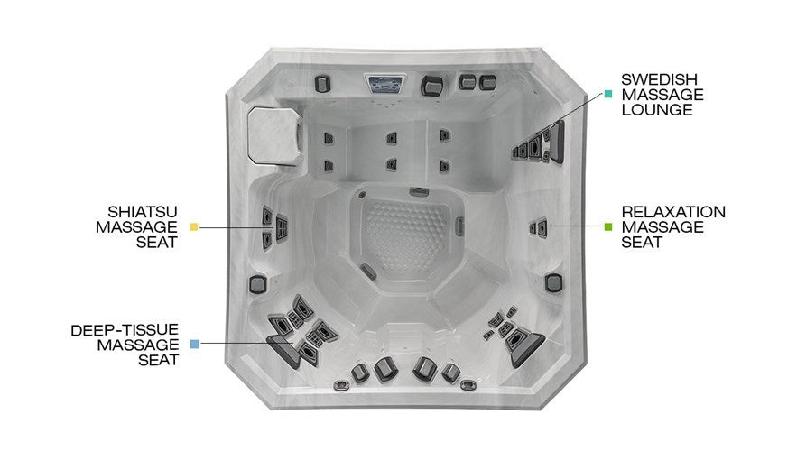 Diagram of the Vector21 Series V77L hot tub showing labeled Shiatsu, Swedish lounge, relaxation, and deep-tissue massage seats.