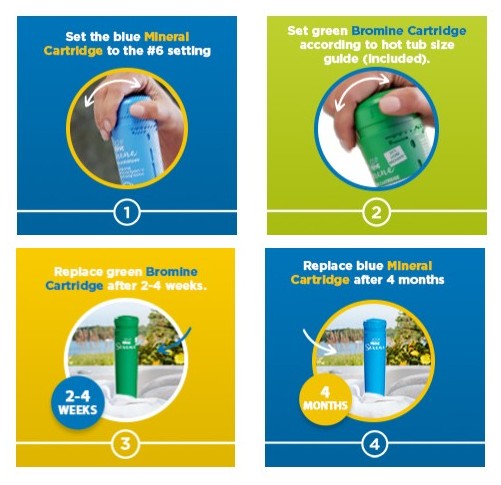 FROG Serene Mineral Replacement Cartridge