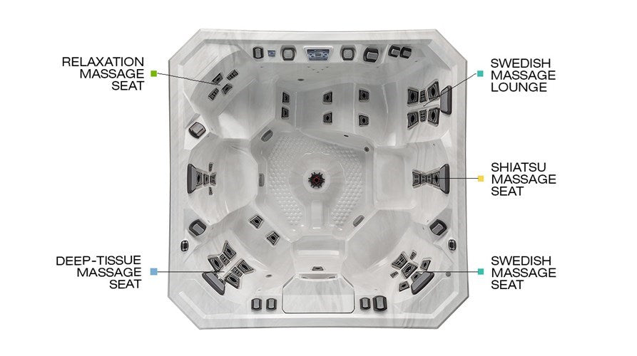 Overhead diagram of the Vector21 Series V94L hot tub showing labeled massage seats including relaxation, deep-tissue, Swedish, and Shiatsu seats.