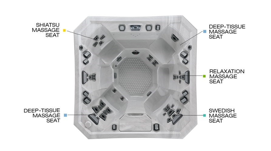 Diagram of the Vector21 Series hot tub with labeled massage seats including deep-tissue, shiatsu, relaxation, and Swedish massage positions.