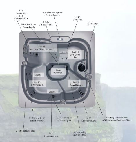 Top-down labeled diagram of the MYSTIC 118 hot tub showing seats, jets, footwell, control system, and component locations