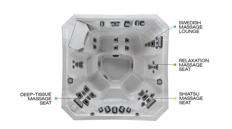 Diagram of the Vector21 Series V84L hot tub showing labeled massage seats including Swedish massage lounge, relaxation seat, shiatsu seat, and deep-tissue seats.